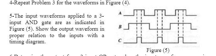 4-Repeat Problem 3 for the waveforms in Figure (4). A 5-The