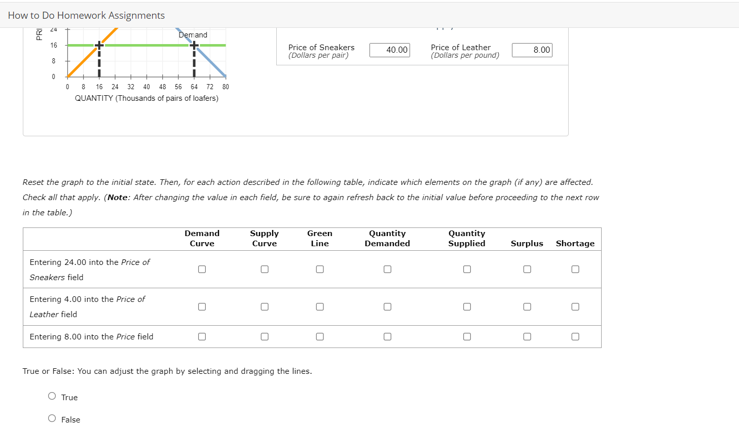 graph input tool Some questions allow you to interact indirectly with a