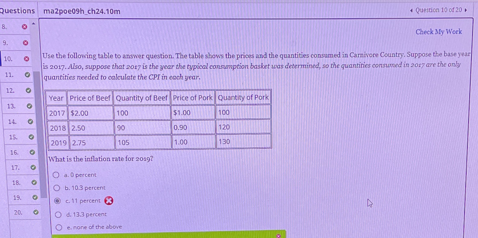 What are the proper steps to solve this table problem? Questions ma2poe09h_ch24.10m