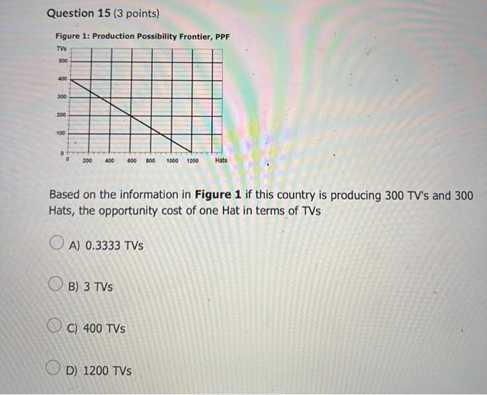 Handwritten solution not required correct answer will get instant upvote. \fQuestion 16