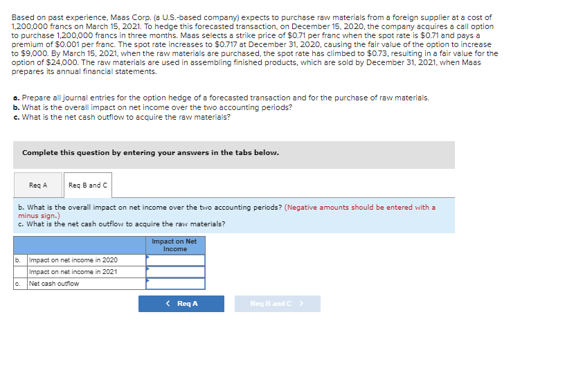 francs on March 15.2021. To hedge this forecasted transaction. on December 15,