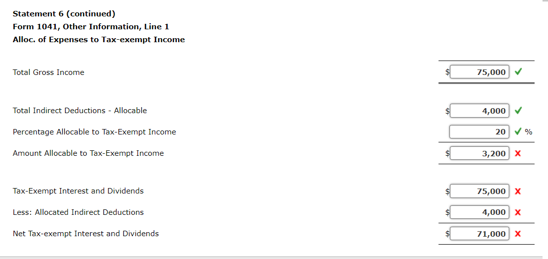  ******The ONLY items i need are: Form 1041-Lines 21,22,& 23 Schedule