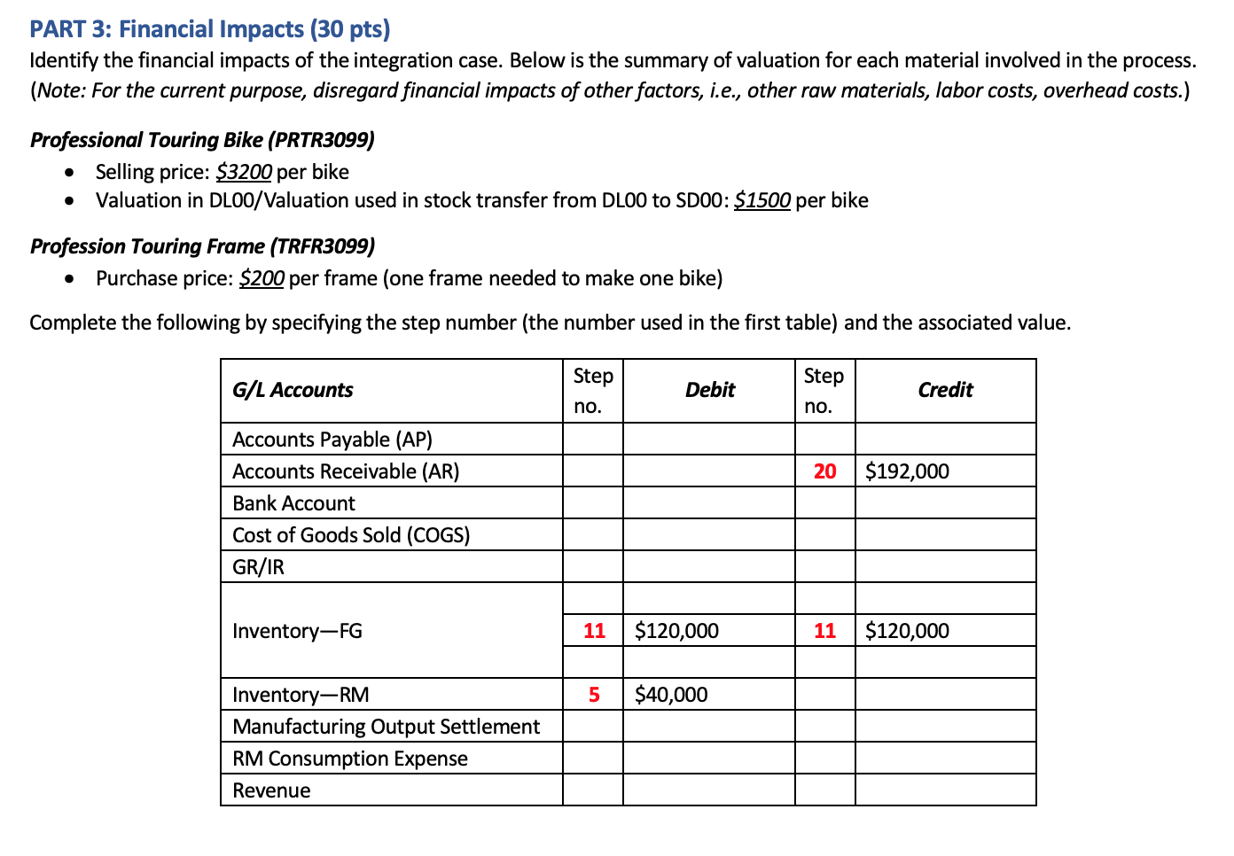 be produced. After checking availability of the components, the inventory manager in