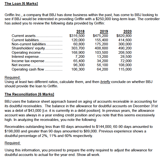 construction company located in Nova Scotia. During the year, there have been
