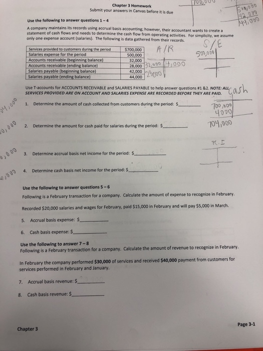  7000 Chapter 3 Homework Submit your answers in Canvas before it