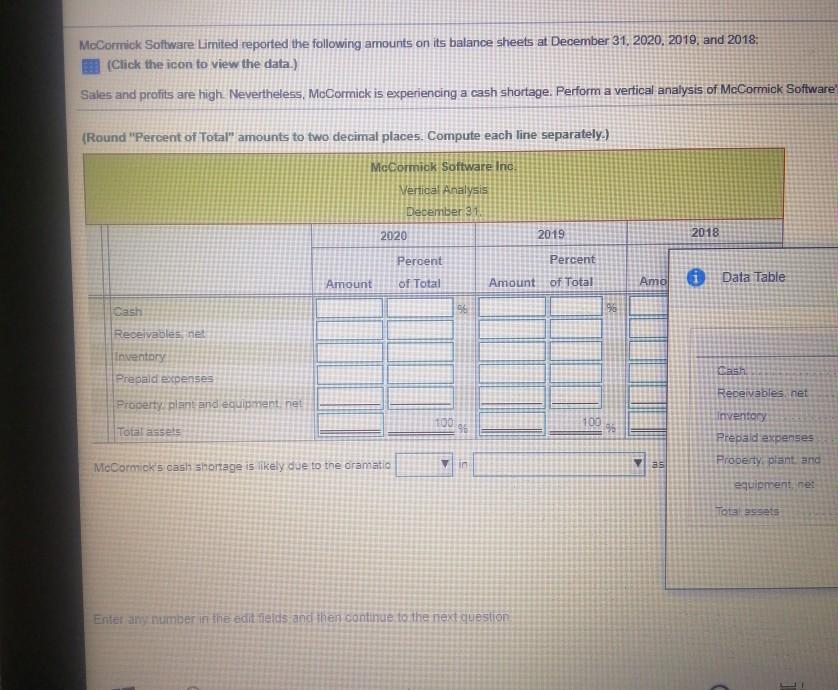 McCormick Software Limited reported the following amounts on its balance sheets