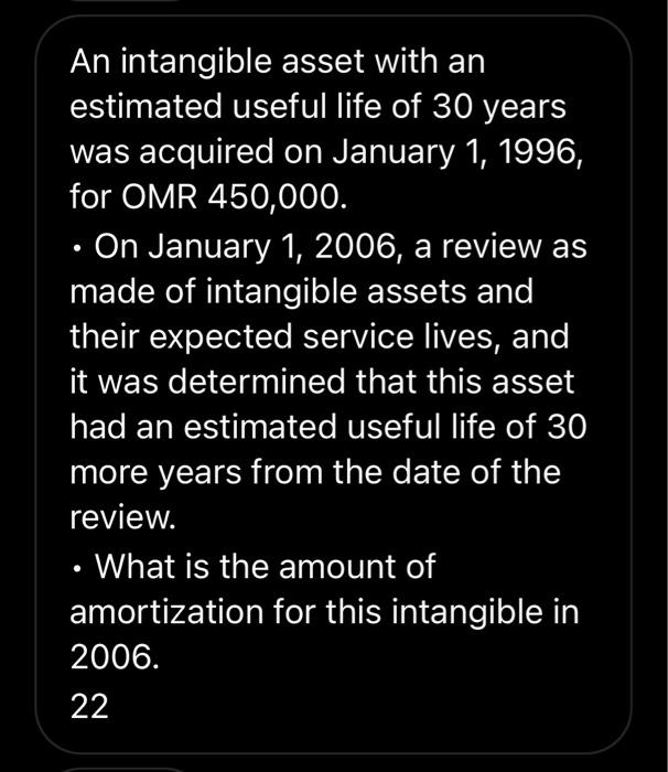  An intangible asset with an estimated useful life of 30 years