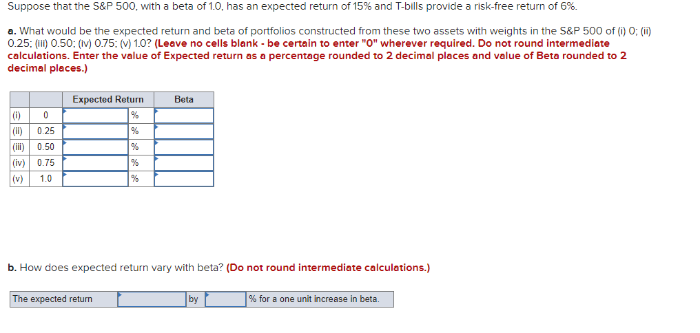  Suppose that the S&P 500, with a beta of 1.0, has