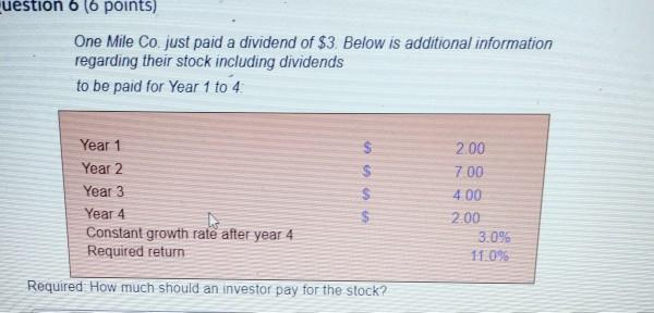 uestion 66 points) One Mile Co just paid a dividend of