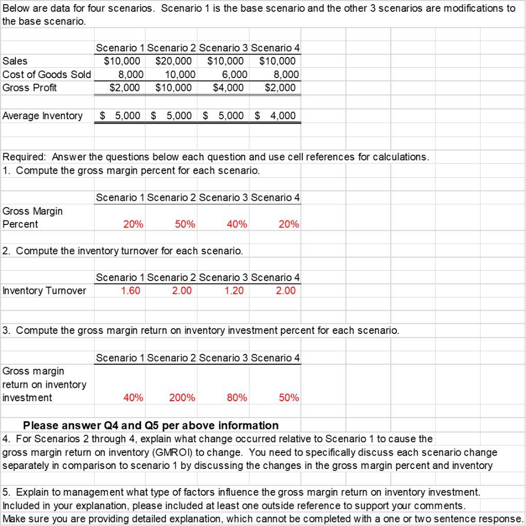 Below are data for four scenarios. Scenario 1 is the base