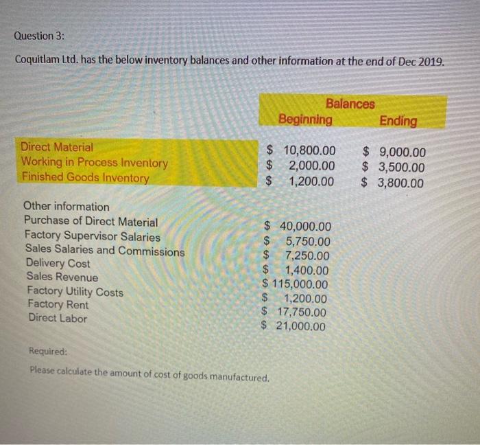 information at the end of Dec 2019. Balances Beginning Ending Direct Material