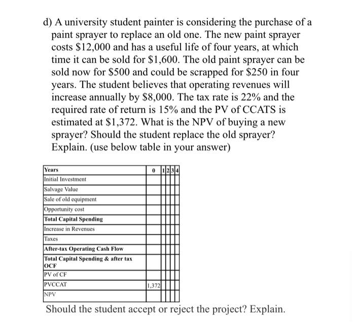  d) A university student painter is considering the purchase of a