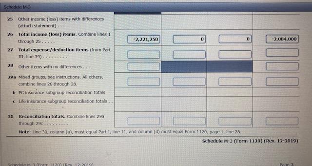 and D For the 2019 Tax Year in the United States. 1.