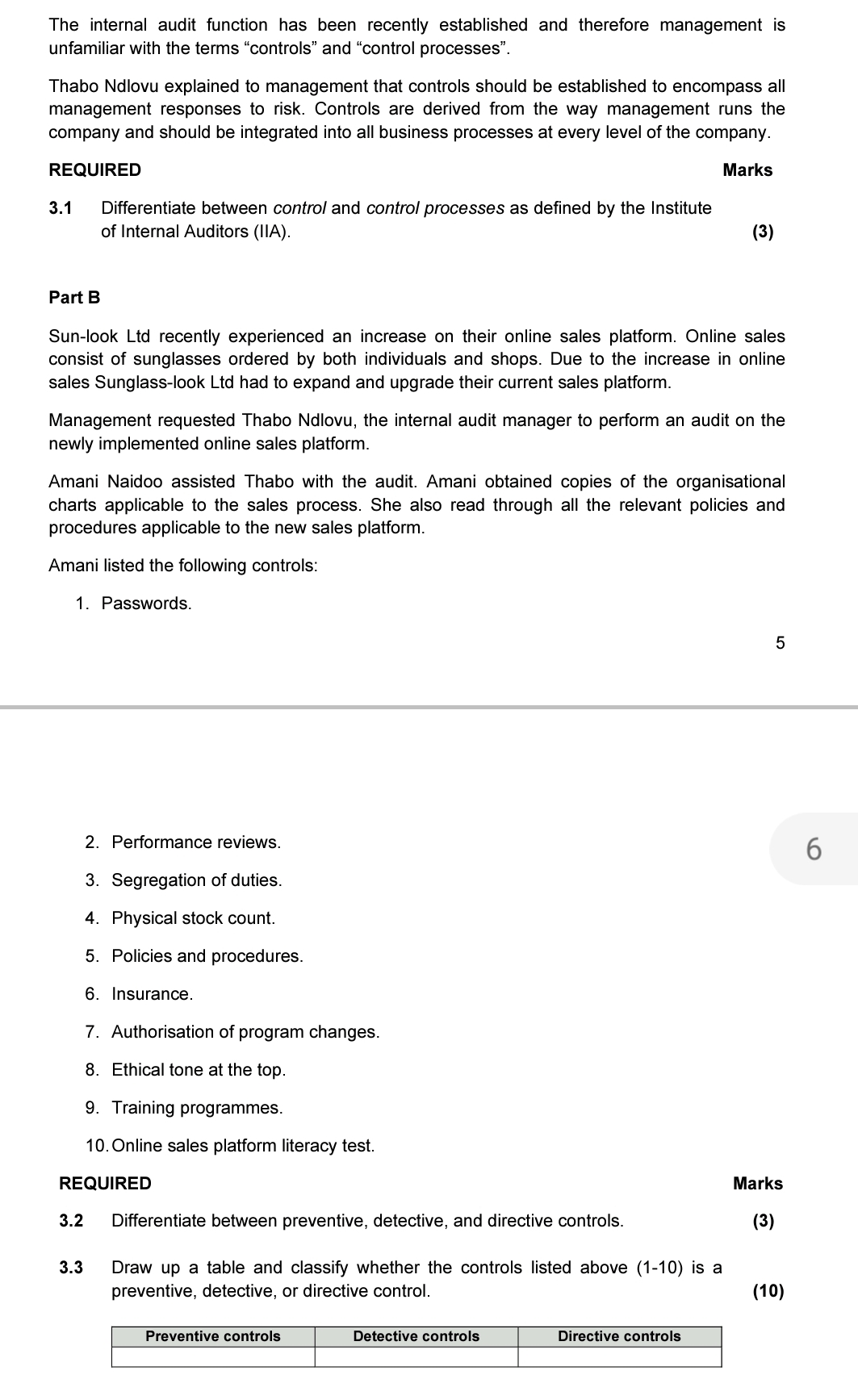  The internal audit function has been recently established and therefore management