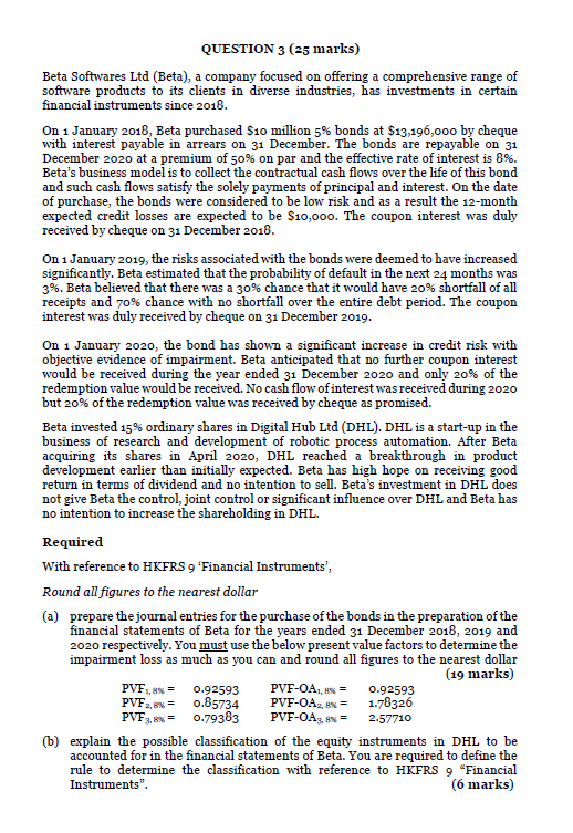 intermediate accounting QUESTION 3 (25 marks) Beta Softwares Ltd (Beta), a