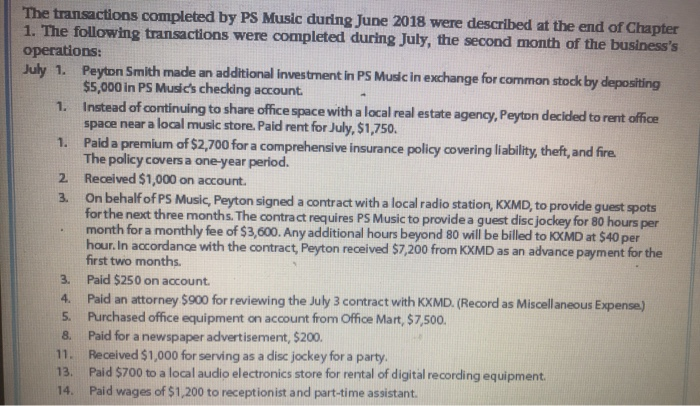  The transactions completed by PS Music during June 2018 were described