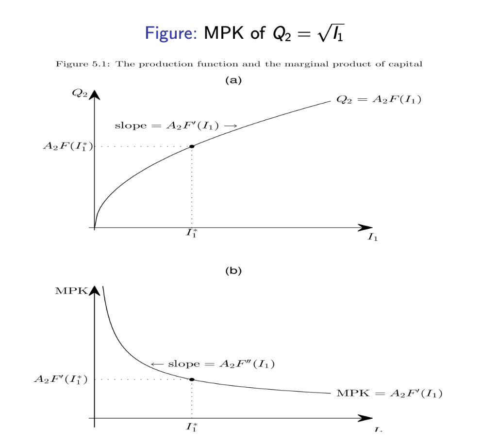 Use the model of Chapter 5 to answer this problem. Suppose in