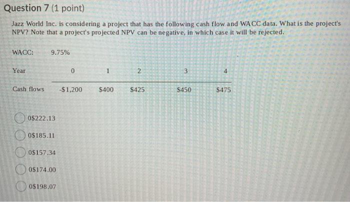 of 5.50% per year. The required rate of return on the stock,