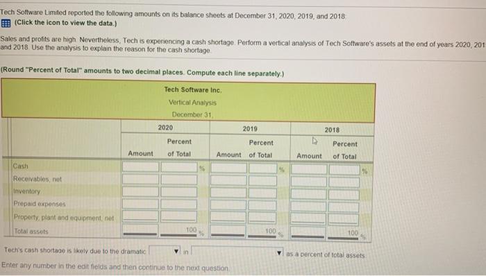  Tech Software Limited reported the following amounts on its balance sheets
