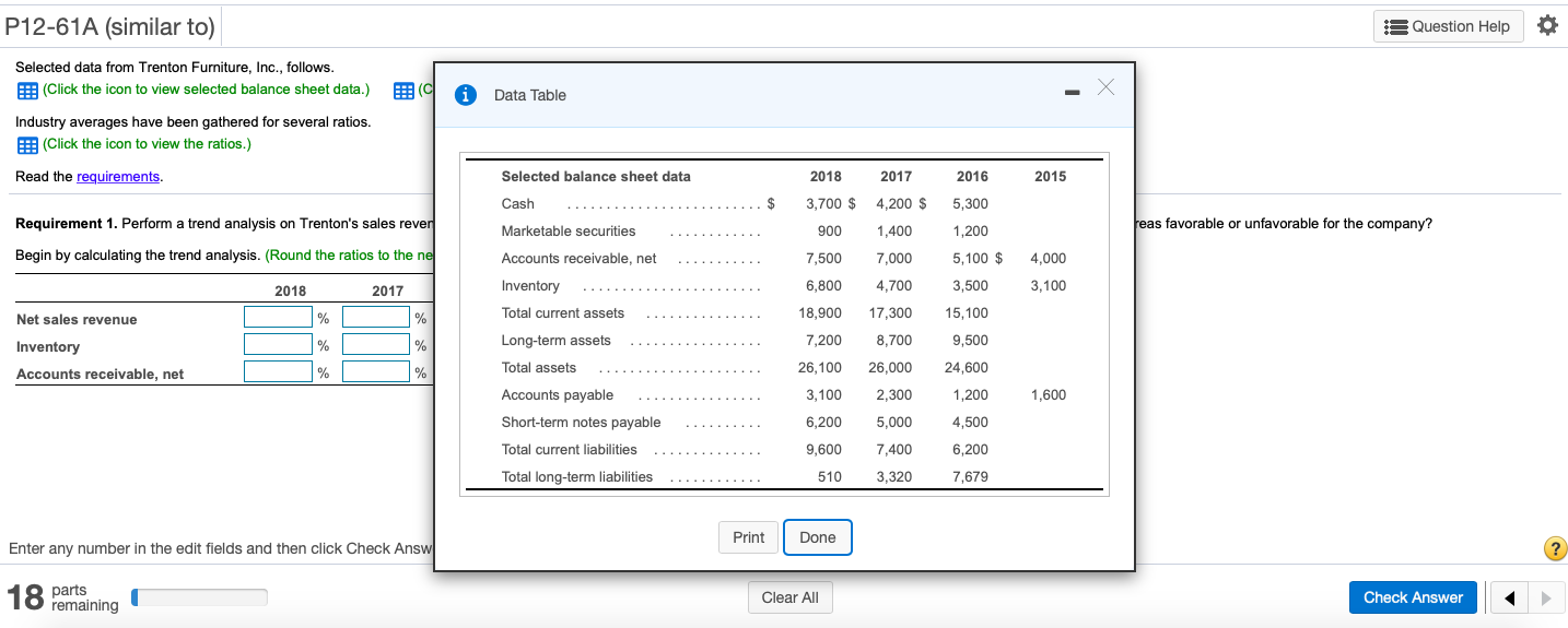 view selected income statement data.) Selected data from Trenton Furniture, Inc., follows.