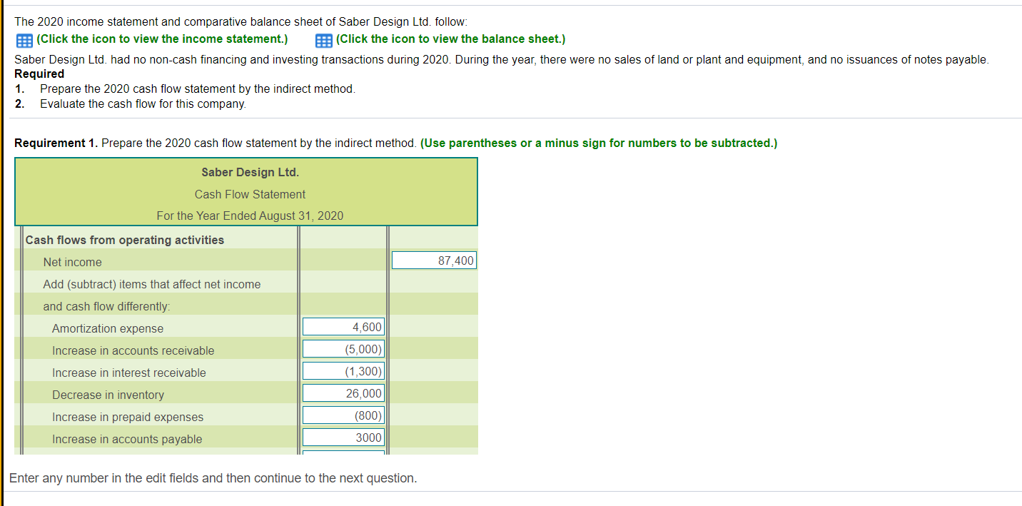 Design Ltd. Income Statement For the Year Ended August 31, 2020 Prepaid