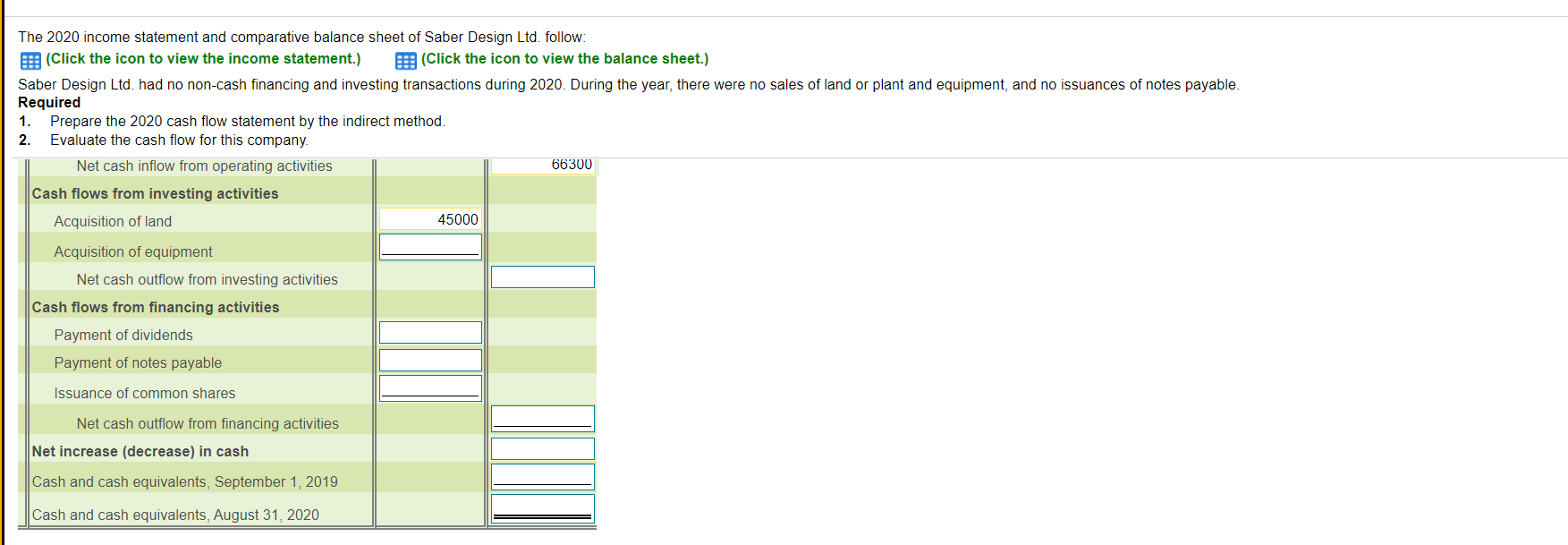 expenses Plant and equipment, net 73,000 117,000 57,000 72,000 Land Revenues $