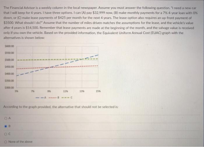  The Financial Advisor is a weekly column in the local newspaper.