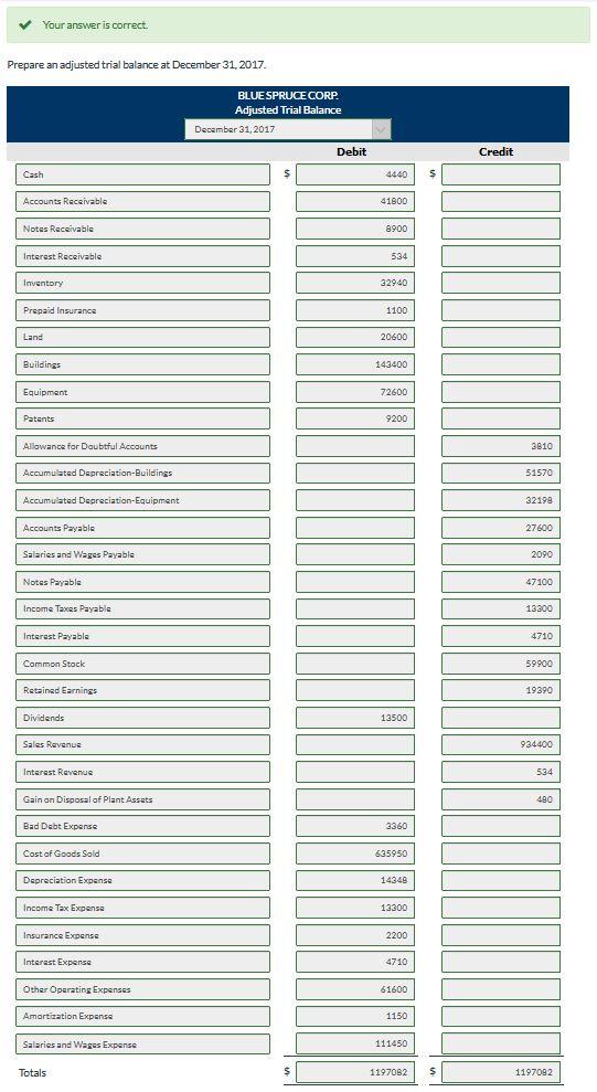 Credit Debit $25,300 36,400 8.900 0 36,390 3,300 20,600 143,400 60,000 10,350