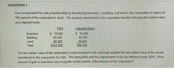the facts in the prior question, what is Ivan's basis in the