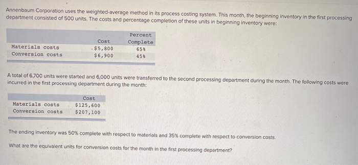  Annenbaum Corporation uses the weighted average method in its process costing