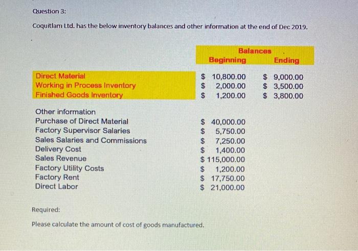  Question 3: Coquitlam Ltd. has the below inventory balances and other