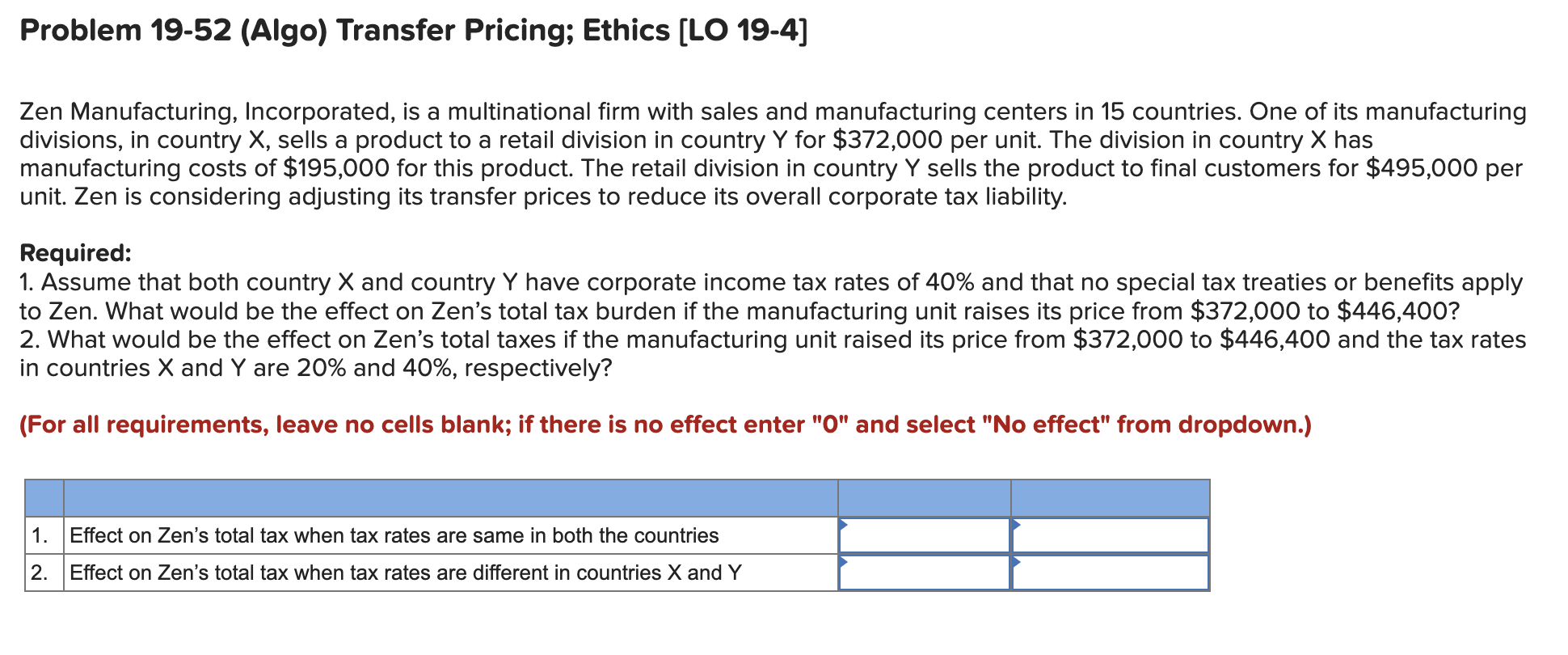  Problem 19-52(Algo) Transfer Pricing; Ethics [LO 19-4] Zen Manufacturing, Incorporated, is