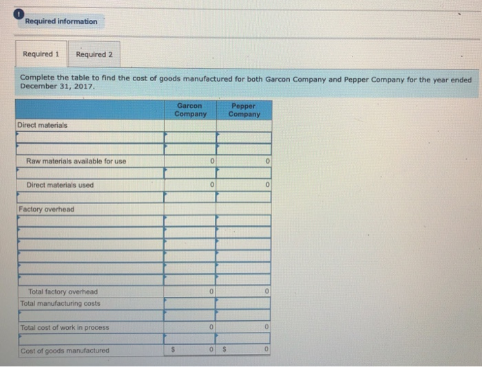 following information applies to the questions displayed below.) The following data is
