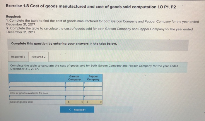 provided for Garcon Company and Pepper Company. Beginning finished goods inventory Beginning
