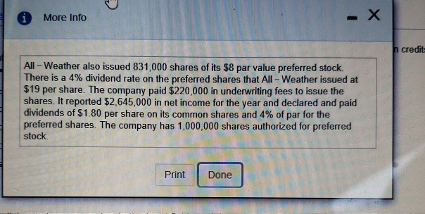 Al-Weather Roofing and Siding, Inc. reported the following shareholders' equity section as