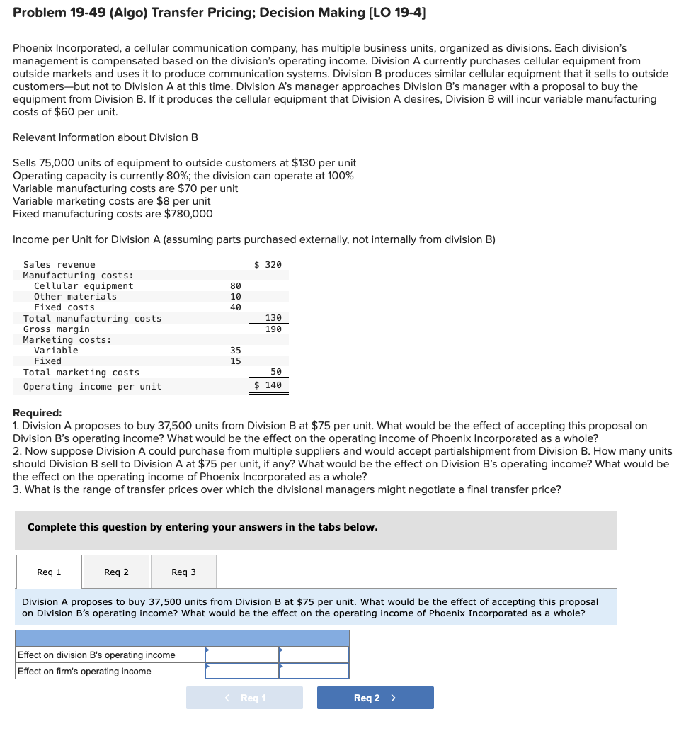  Problem 19-49(Algo) Transfer Pricing; Decision Making [LO 19-4] Phoenix Incorporated, a