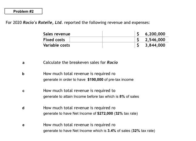  Problem #2 For 2020 Rocio's Rotelle, Ltd. reported the following revenue