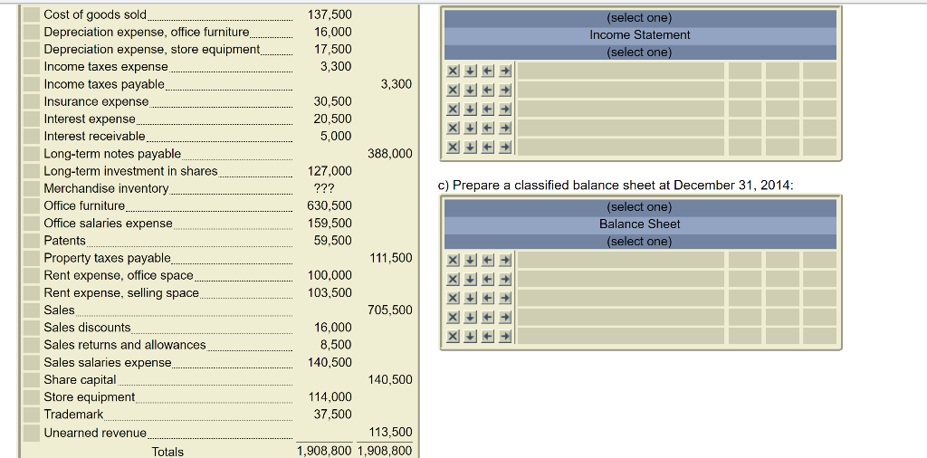 balance at December 31, 2014 (Velor Inc.'s first year-end). The merchandise inventory