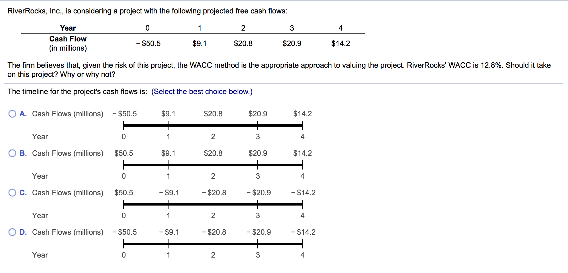  River Rocks, Inc., is considering a project with the following projected