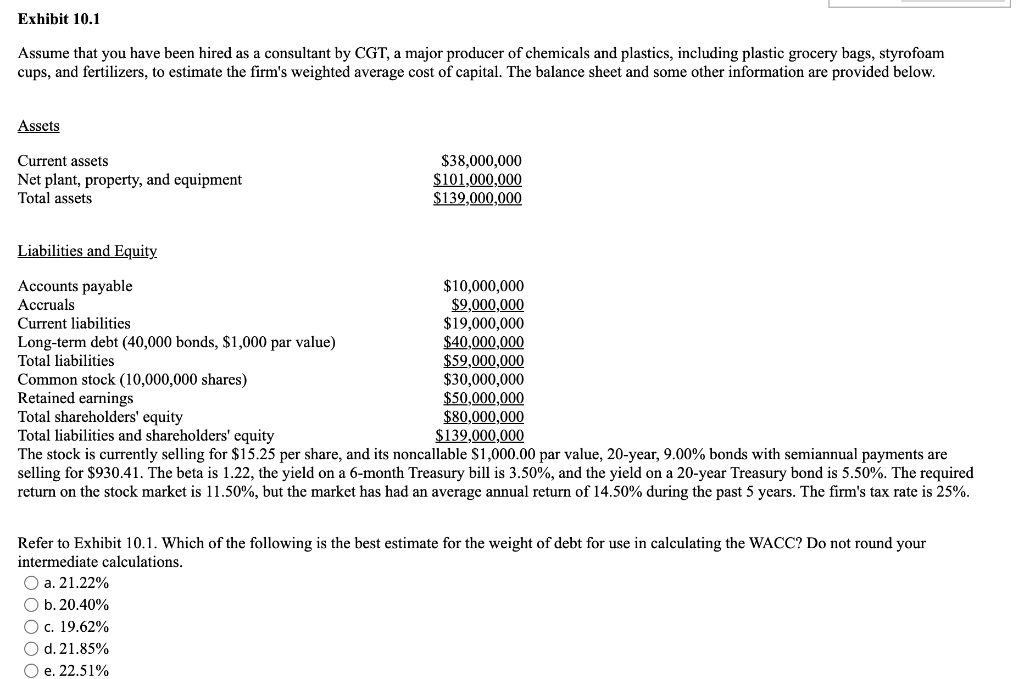 the project's NPV? Note that if a project's projected NPV is negative,