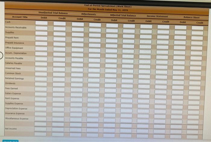 Worksheet The following is a commune problem which to the seves for
