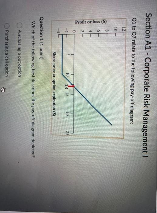  Section A1 - Corporate Risk Management ! Q1 to Q7 relate