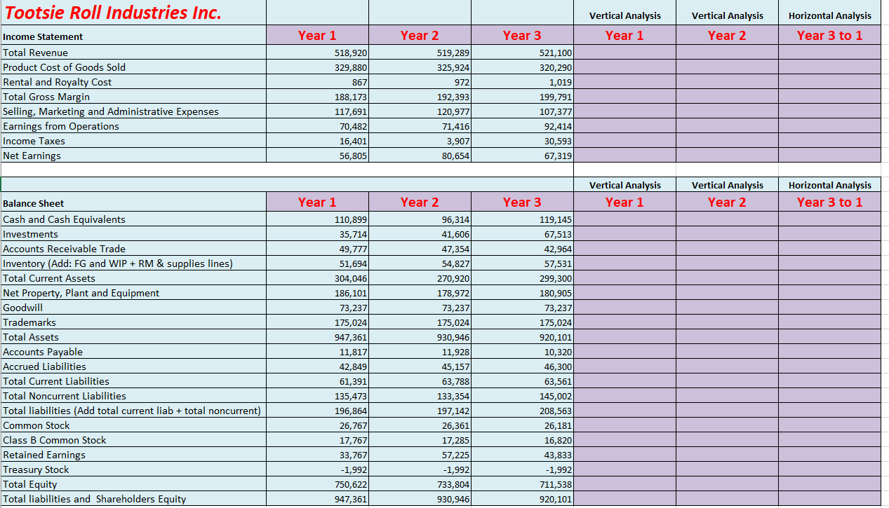 In this module, you will complete and submit your final project. First,