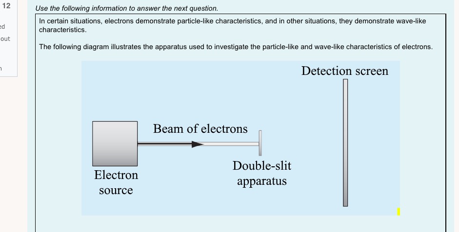 not a property of electromagnetic radiation? Pi Select one: out a. An