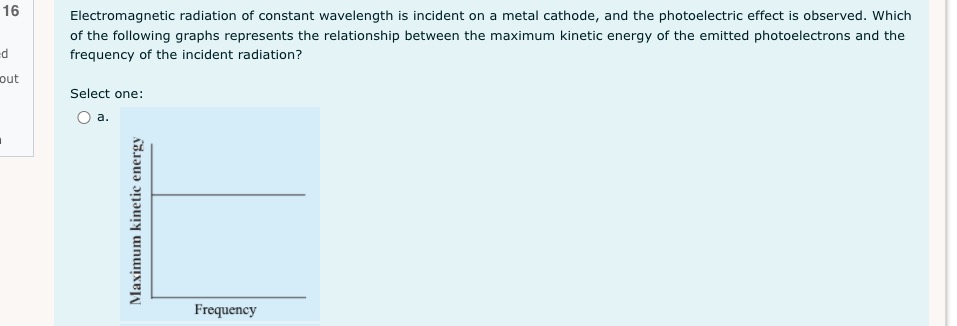 radiation has a wavelength of 2.2 x 10 m, then the period