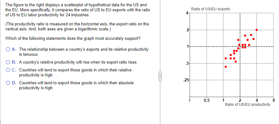 A. is nearly identical to that observed in the real world. C}