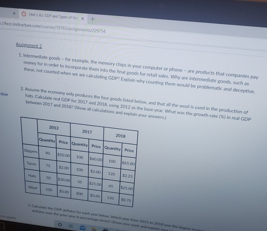 Need help. Due today X Unit 2 A2: GDP and Types of