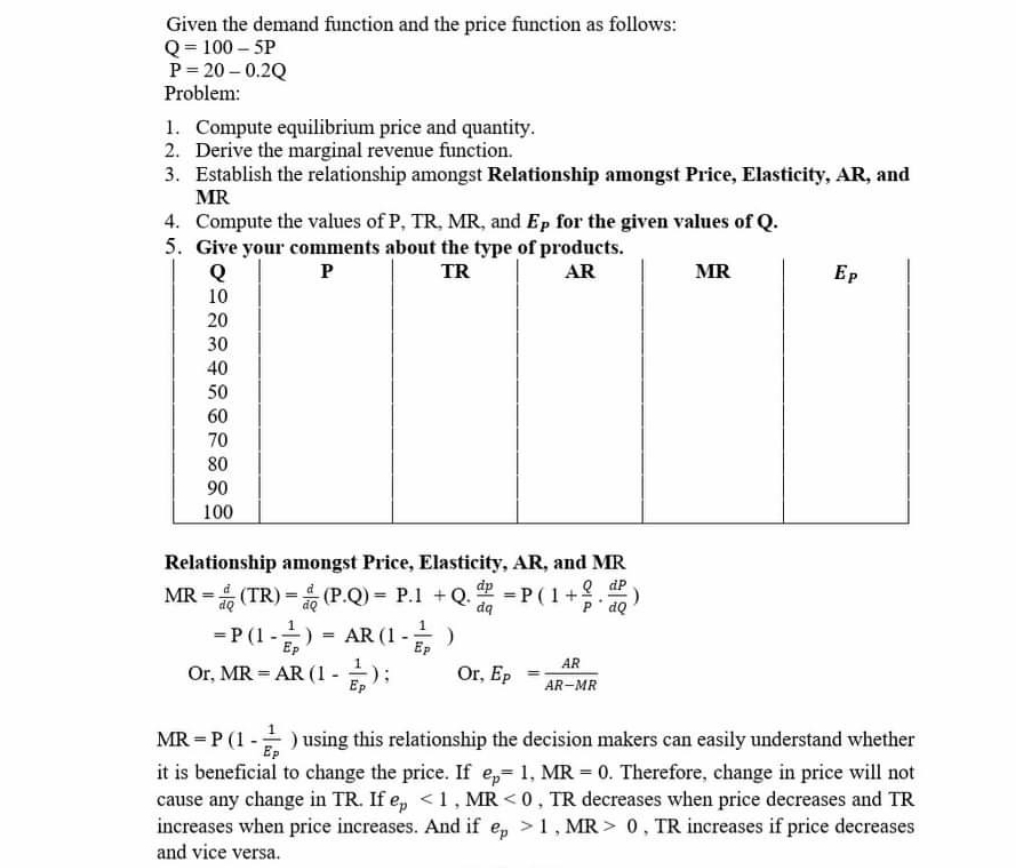 Please Solve it. Given the demand function and the price function as