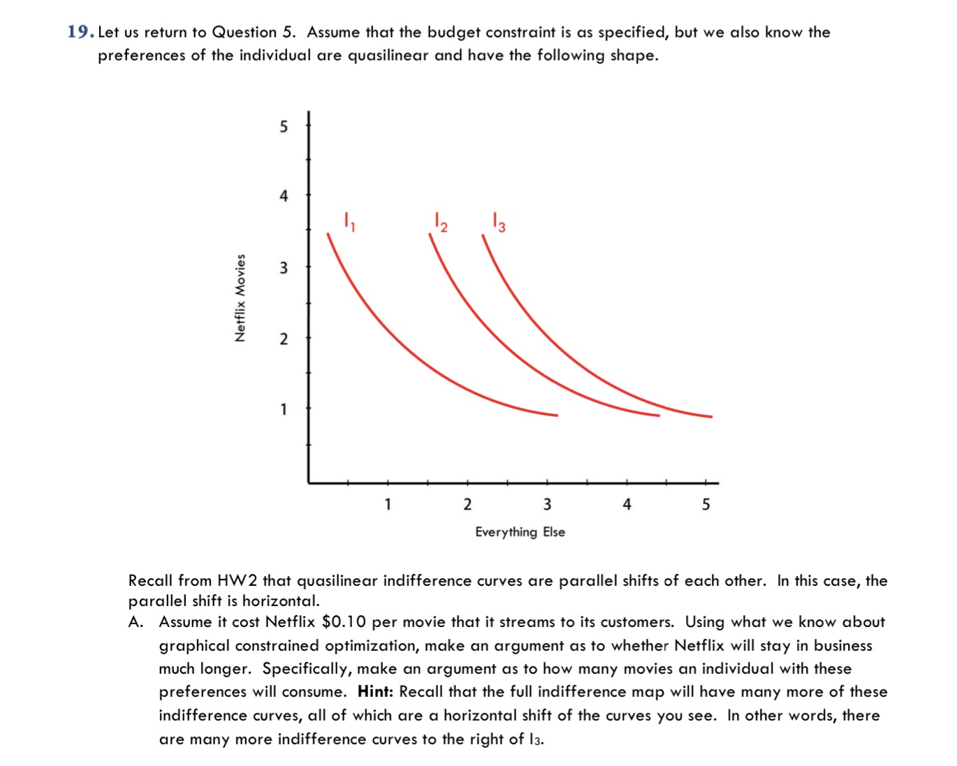  19. Let us return to Question 5. Assume that the budget