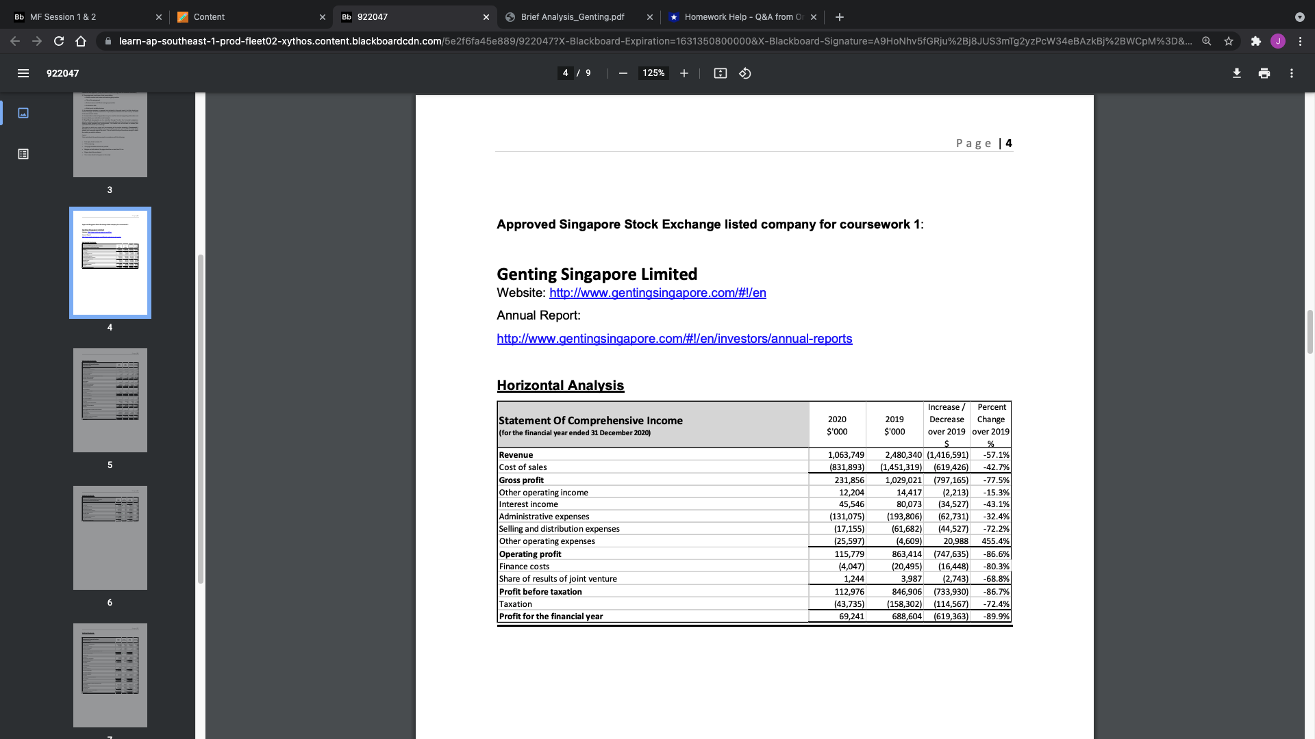 please share what could you understand from this company's performance Bb MF